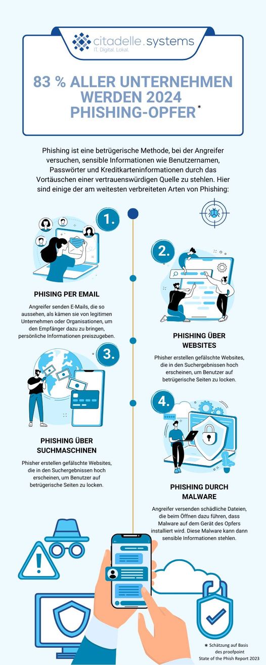 1709133120_418863985_873831387871453_7248173873428021664_n